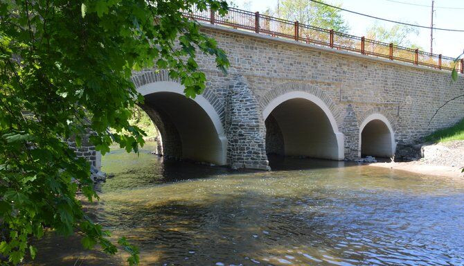 Frankford Avenue Bridge